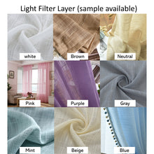 Load image into Gallery viewer, Double Layers Dual Linen Blackout and Light Filter Window Roman Shade