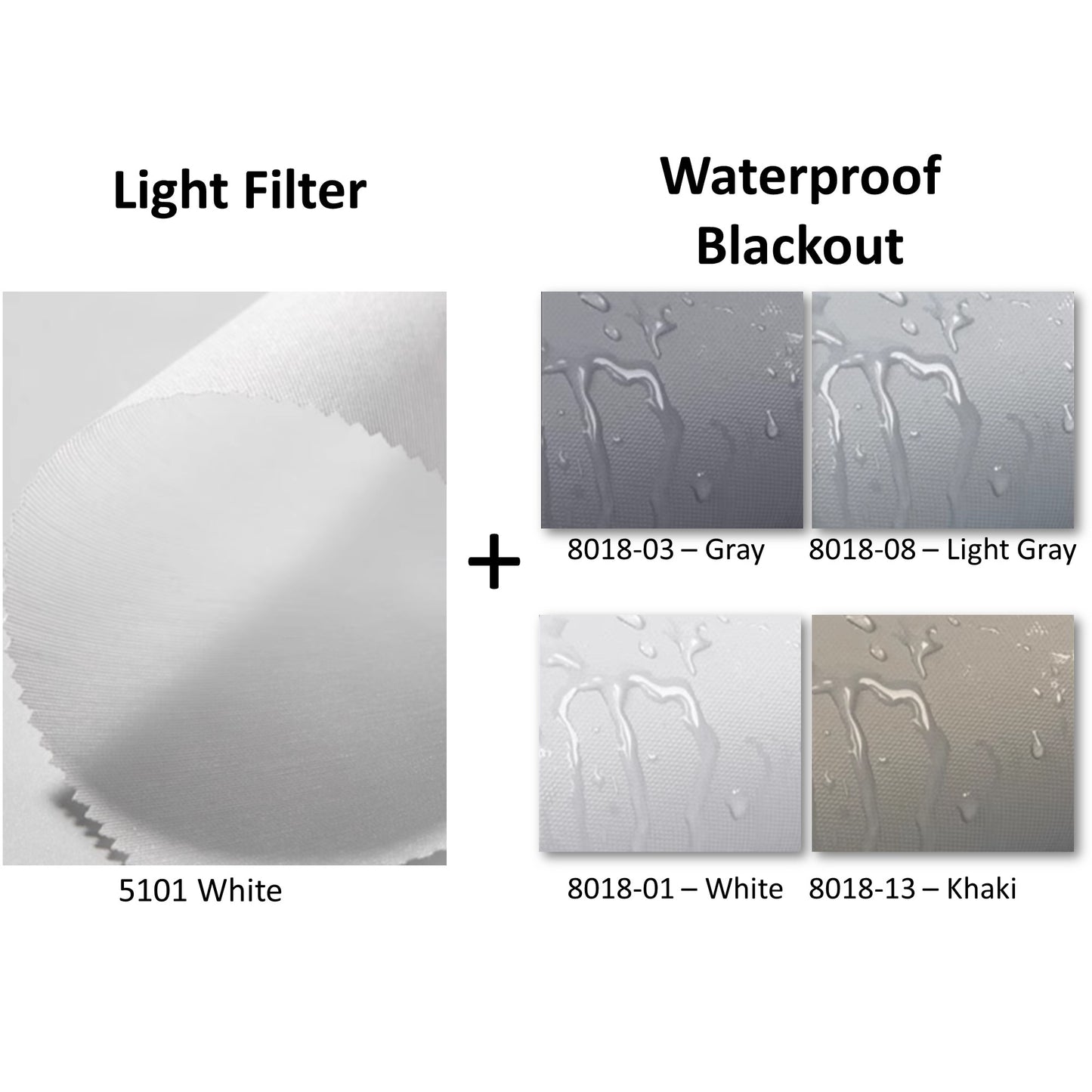 Dual Light Filter and Blackout 2 in 1 Waterproof Double Layered Window Roller Shade