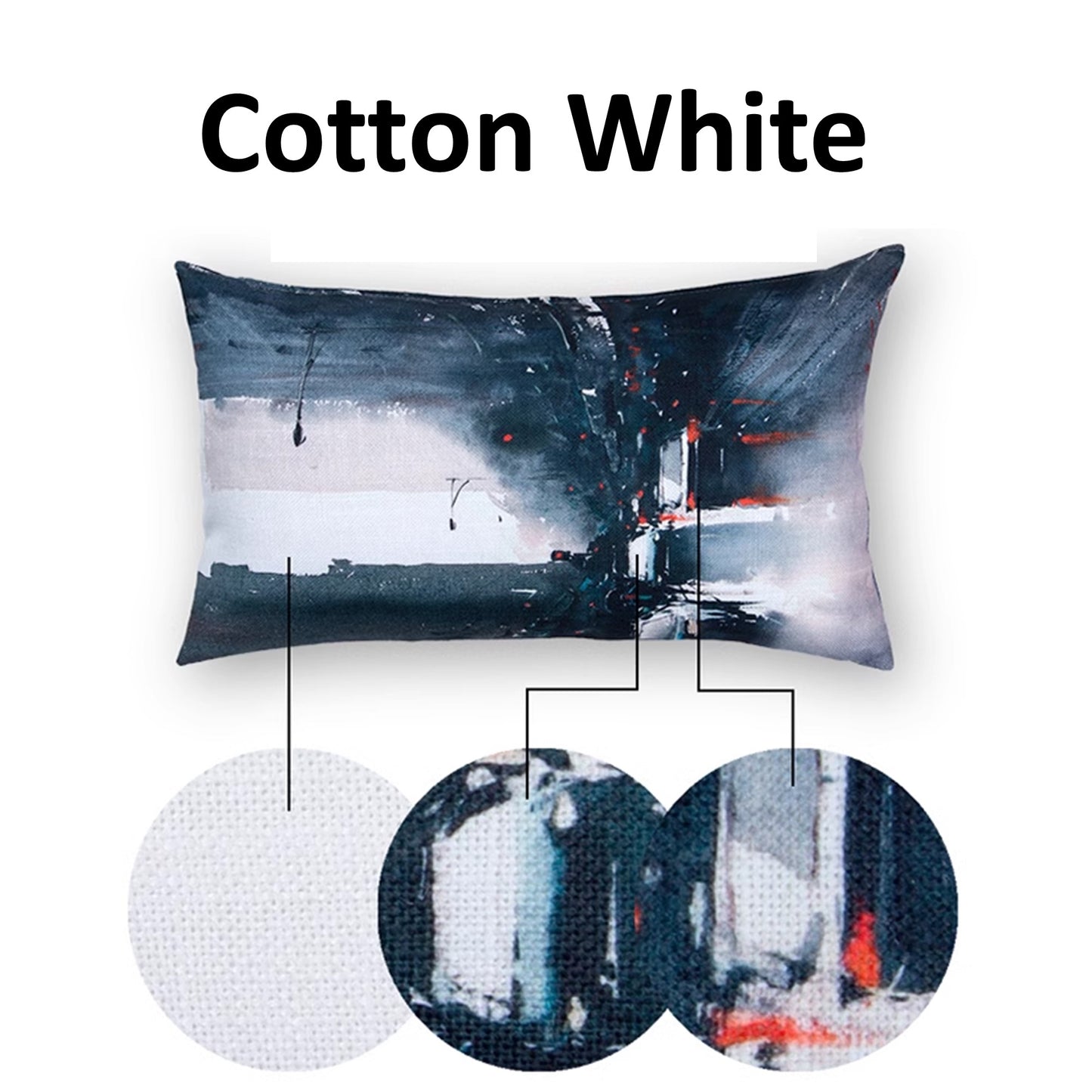 Custom Image Fabric Sample - 25cmx25cm