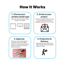 Load image into Gallery viewer, Custom Color Window Shade - Match Your Wall Paint or Home Décor (Provide CMYK Code)
