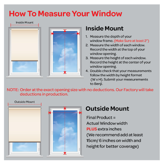 Green Hydrangea Window Roller Shade