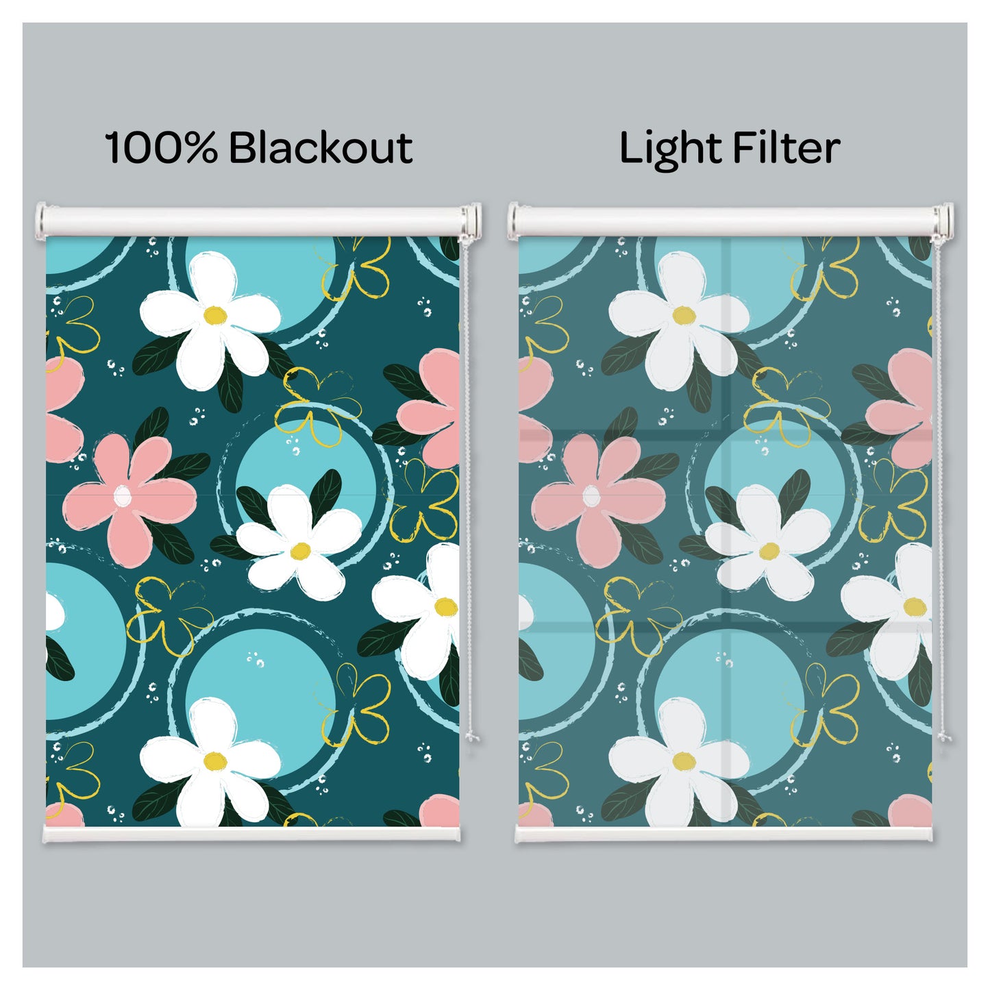 Flora Flower Botanical Plant Print Window Roller Shade