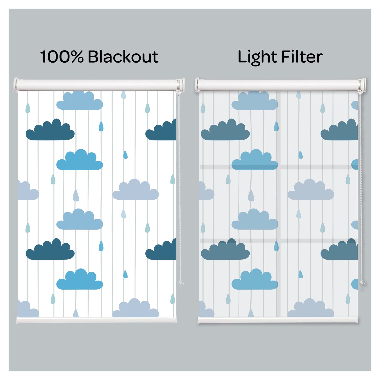 Raining Cloud Nursery Theme Window Roller Shade