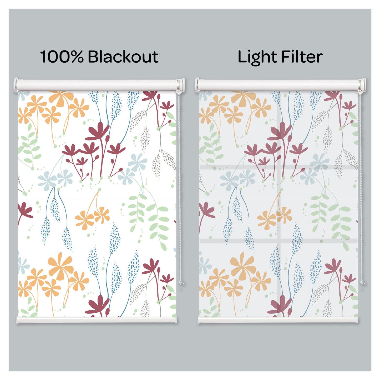 Flora Flower Botanical Plant Print Window Roller Shade