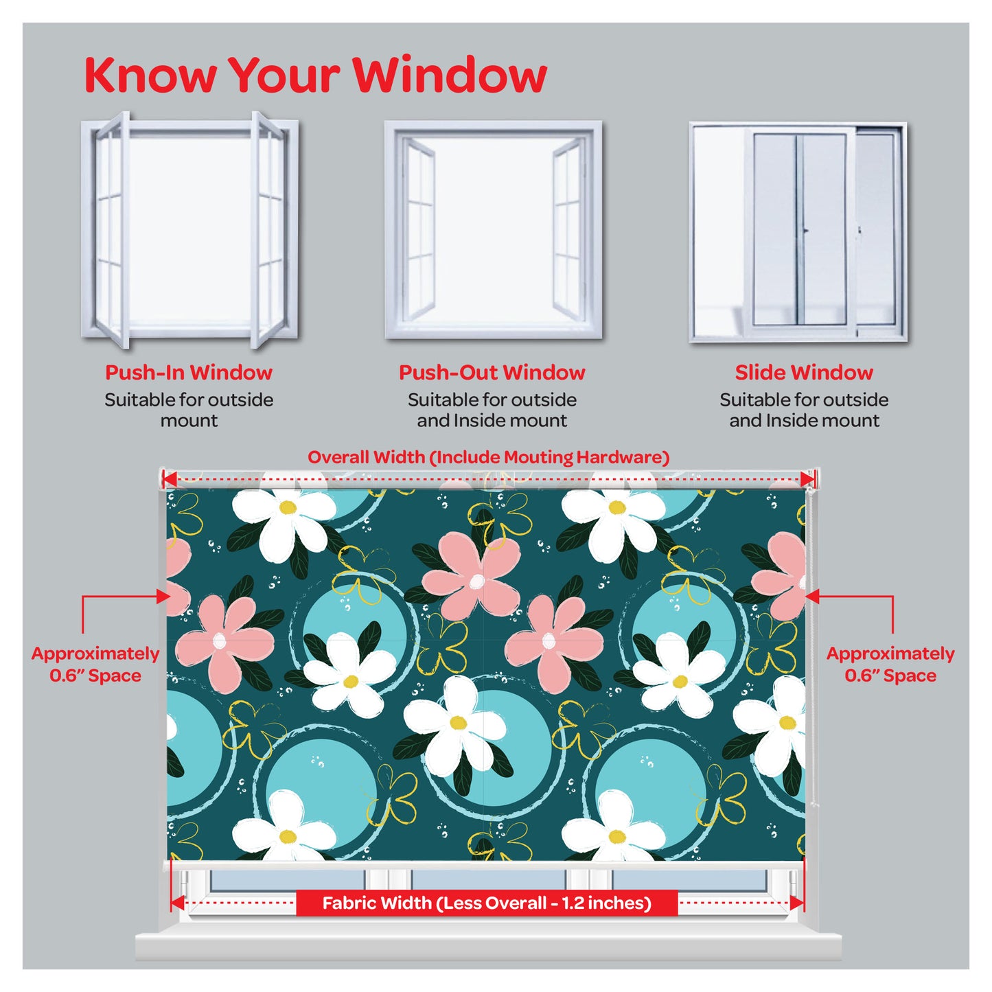 Flora Flower Botanical Plant Print Window Roller Shade