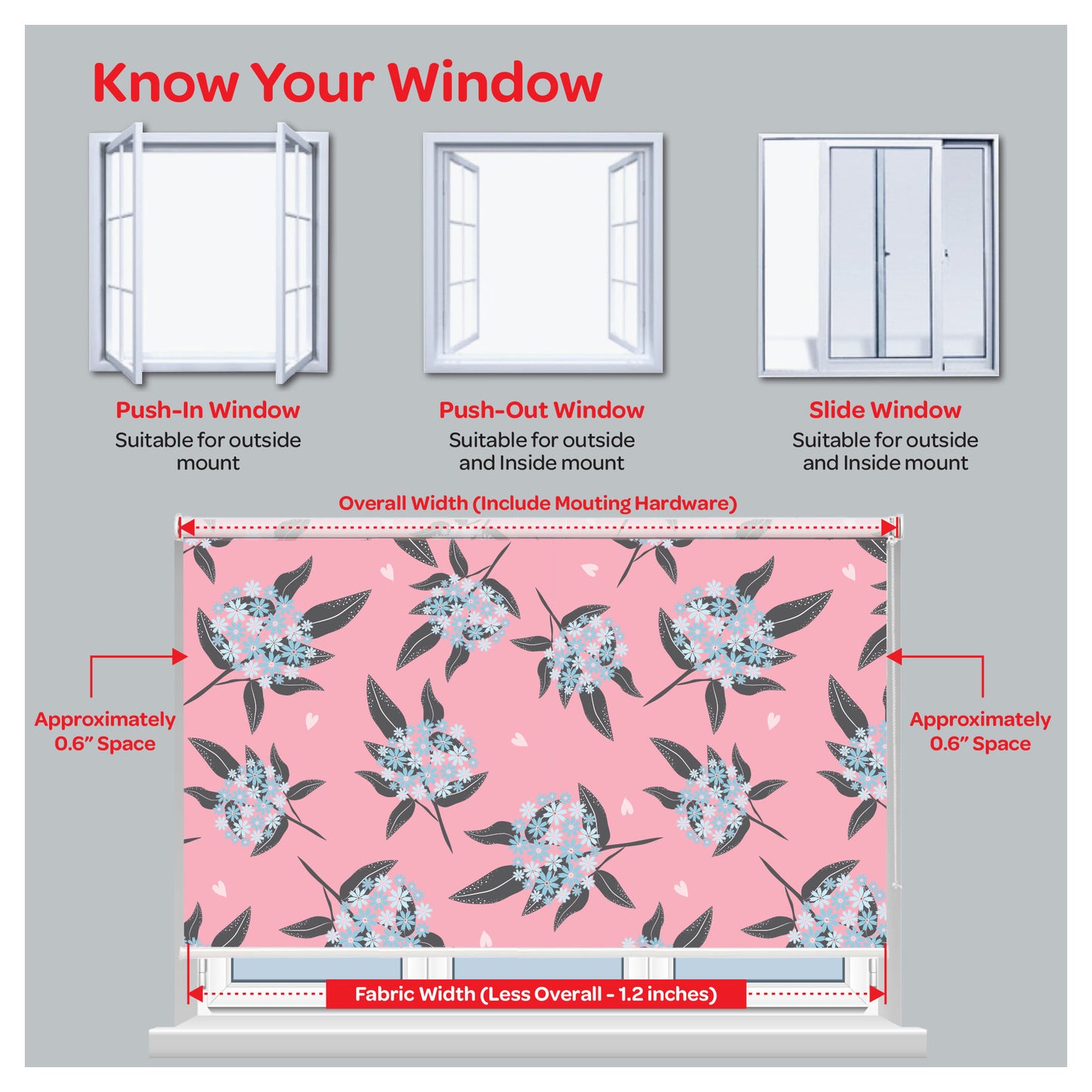 Pastel Hydrangea Dandelion Pink Dreamy Print Window Roller Shade