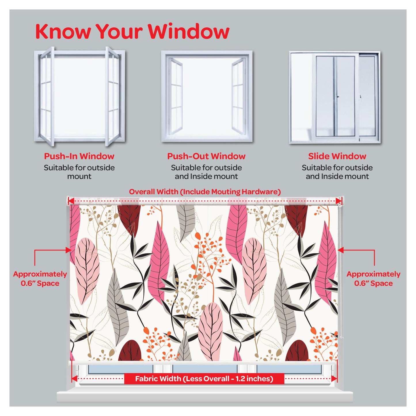Contemporary Modern Plant Botanical Print Window Roller Shade