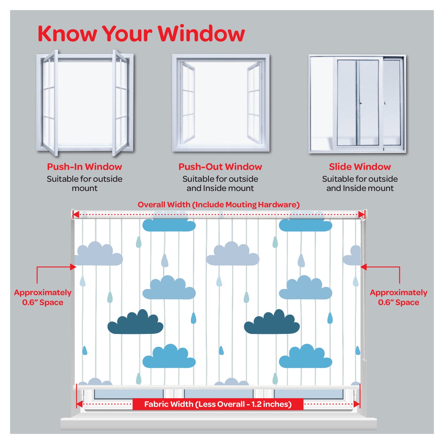 Raining Cloud Nursery Theme Window Roller Shade