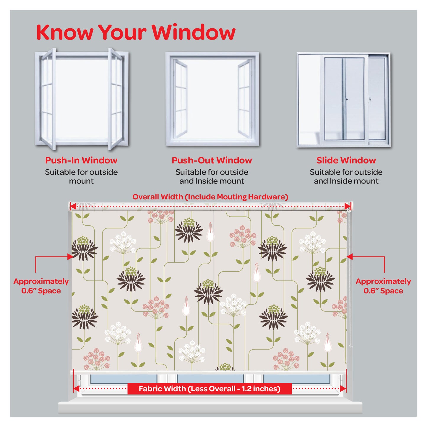 Flora Flower Botanical Plant Print Window Roller Shade